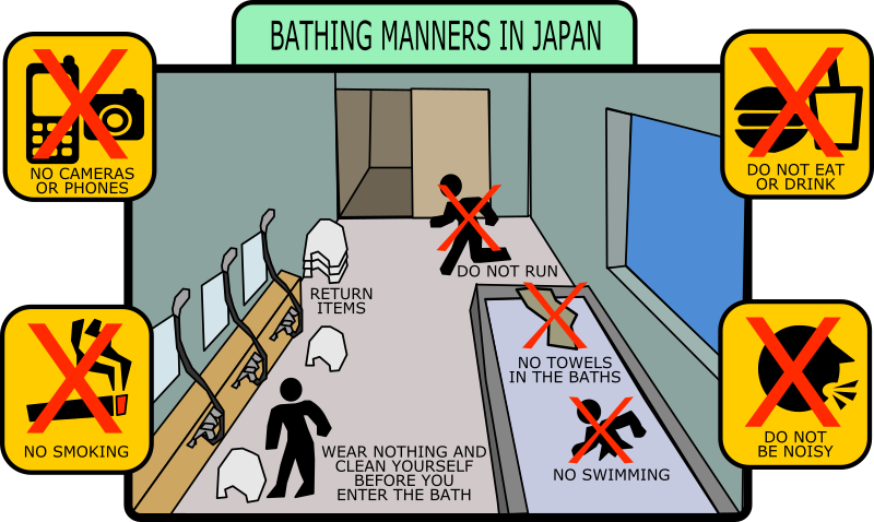 Verhaltensregeln japanisches Bad